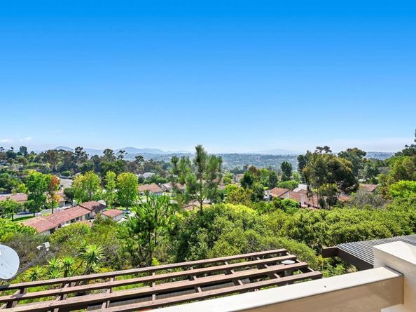 1866 Forestdale Drive, Encinitas CA 92024
