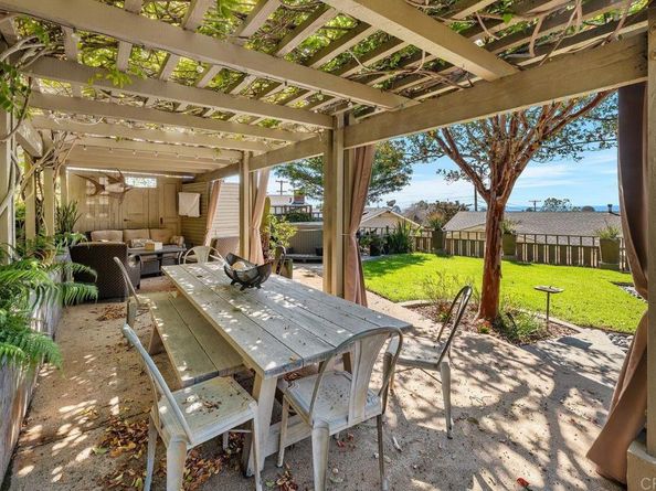 2195 Basswood Avenue, Carlsbad CA 92008