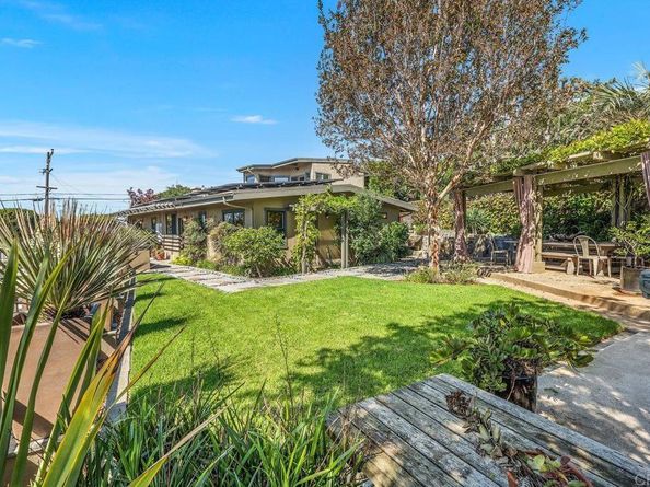 2195 Basswood Avenue, Carlsbad CA 92008