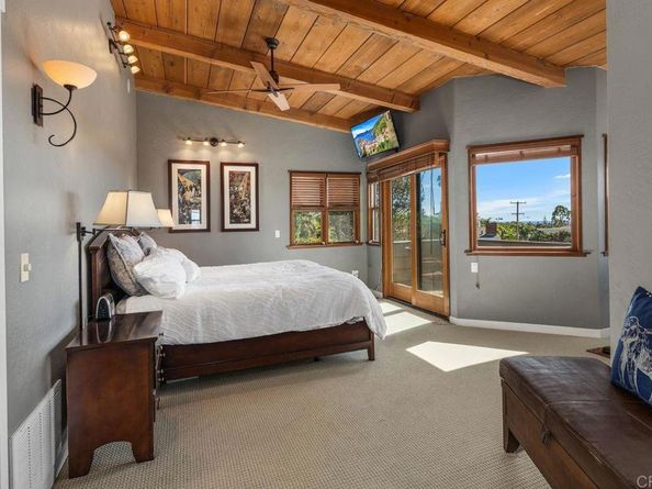 2195 Basswood Avenue, Carlsbad CA 92008