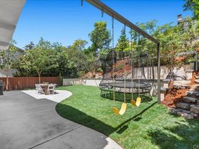 1110 Festival Road, San Marcos CA 92078