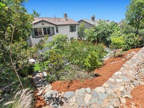 1110 Festival Road, San Marcos CA 92078