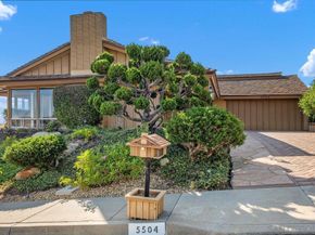 5504 Rutgers Road, La Jolla CA 92037