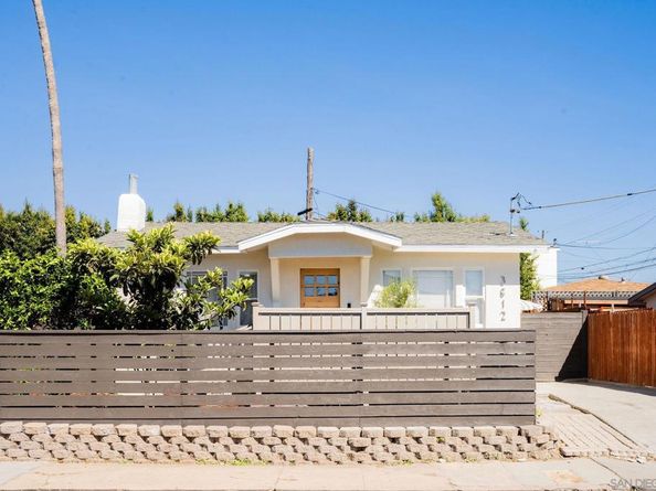 3612 Polk Avenue, San Diego CA 92104