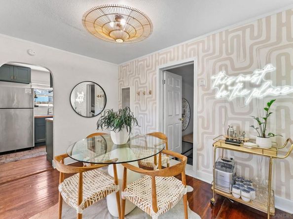 3612 Polk Avenue, San Diego CA 92104