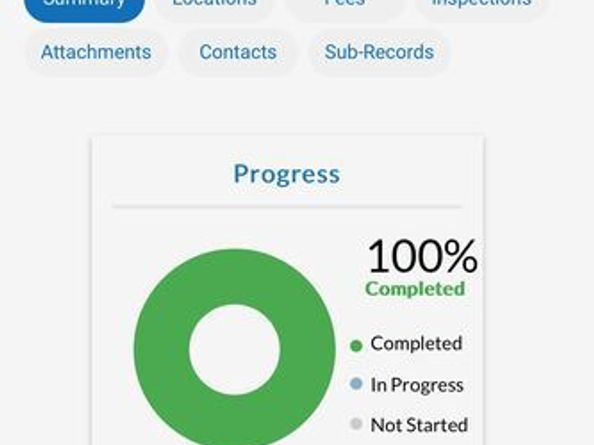 5611 S Sherbourne Drive, Los Angeles CA 90056