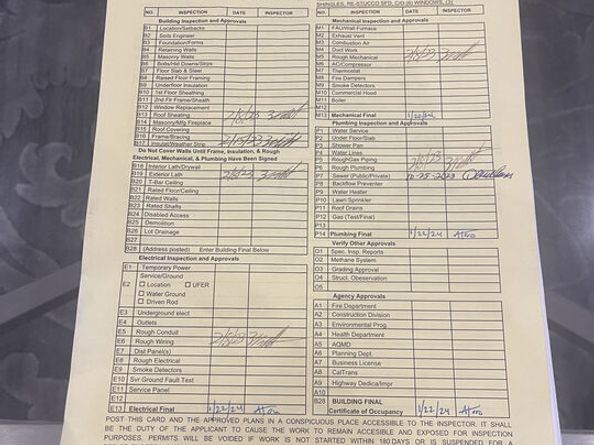 5611 S Sherbourne Drive, Los Angeles CA 90056