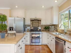 2670 Sunnydale Drive, Duarte CA 91010