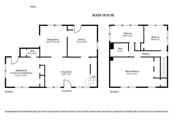 3000  Yucca Avenue , Fort Worth Texas 76111