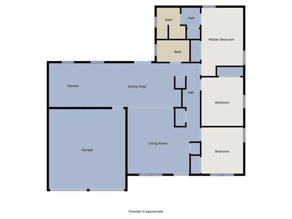 1725  Camara Court , Grand Prairie Texas 75051
