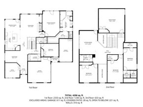 1005  High Hawk Trail , Euless Texas 76039