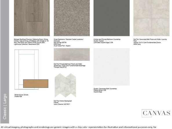 1453  Zapateado Way , Fort Worth Texas 76052