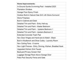 16509  Hidden Cove Drive , Celina Texas 75009