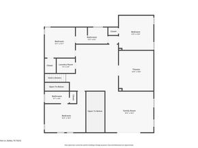 4029  Ivanhoe Lane , Dallas Texas 75212