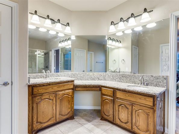 1157  River Rock Drive , Kennedale Texas 76060