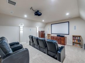 14911  Bardwell Lane , Frisco Texas 75035