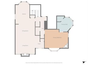 1945  Bluebird Avenue , Fort Worth Texas 76111