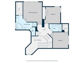 1604  Bennington Drive , Carrollton Texas 75007
