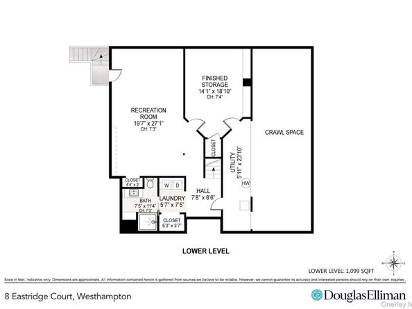 8 East Ridge Court, Westhampton NY 11977