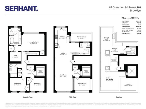 68 Commercial Street PH, Brooklyn NY 11222