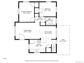 3040 Jasmine Street, Denver CO 80207