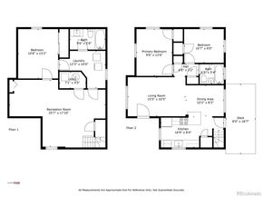 3040 Jasmine Street, Denver CO 80207