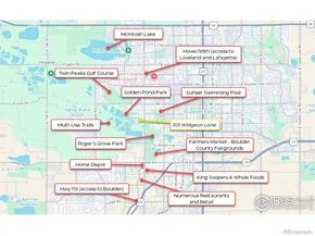 301 Widgeon Lane, Longmont CO 80503