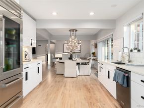 215 Ivanhoe Street, Denver CO 80220