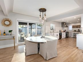 215 Ivanhoe Street, Denver CO 80220