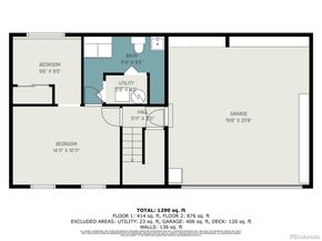 19756 E Linvale Drive, Aurora CO 80013
