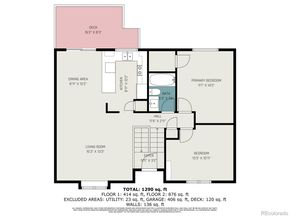19756 E Linvale Drive, Aurora CO 80013