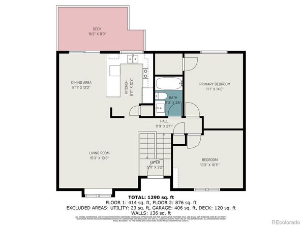 19756 E Linvale Drive, Aurora CO 80013