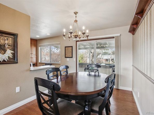 6689 S Delaware Street, Littleton CO 80120