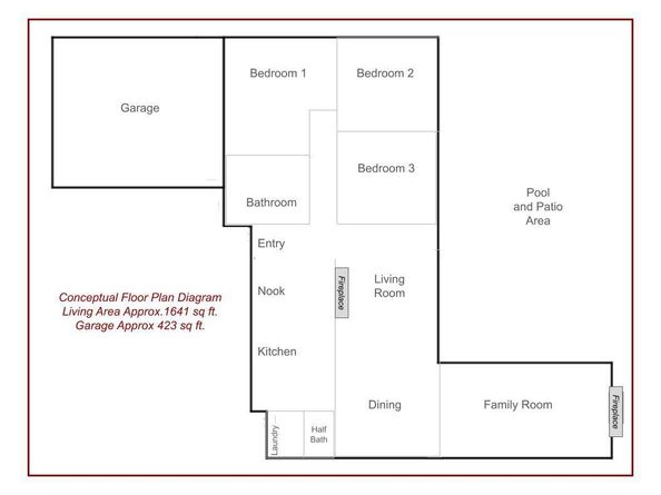 421 Manchester Avenue, Campbell CA 95008