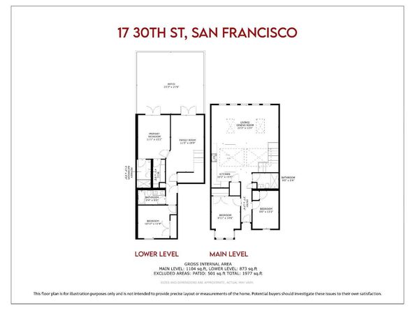 17 30th Street, San Francisco CA 94110