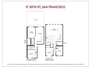 17 30th Street, San Francisco CA 94110