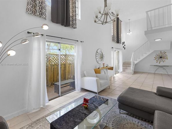 8500 SW 109th Ave 6112, Miami FL 33173