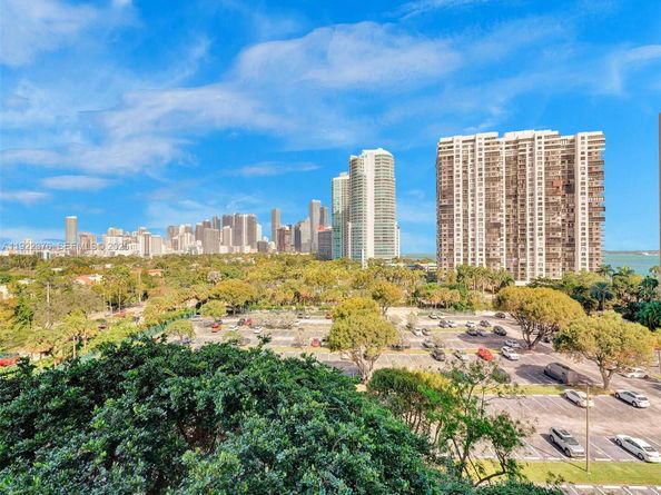 2475 Brickell Ave 804, Miami FL 33129