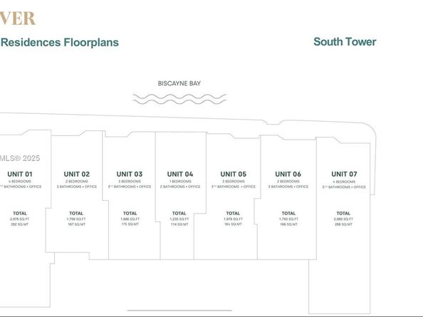 700 NE 24th Street 2901, Miami FL 33137