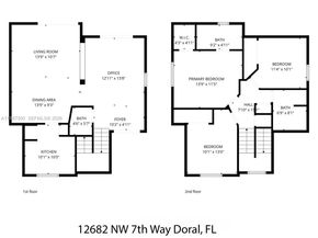 12682 NW 7th Way, Miami FL 33182