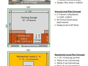 4226 40Th Street, San Diego CA 92105