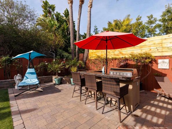 1736 Swallowtail Road, Encinitas CA 92024