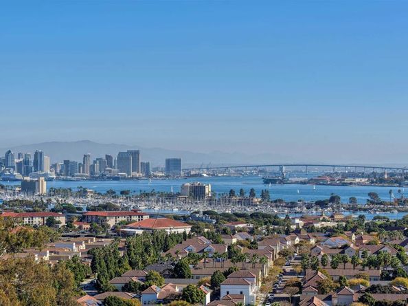 1925 Willow, San Diego CA 92106