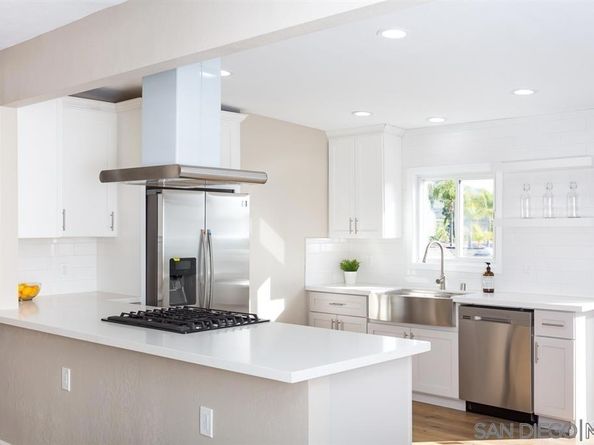 9745 Saint George St, Spring Valley CA 91977