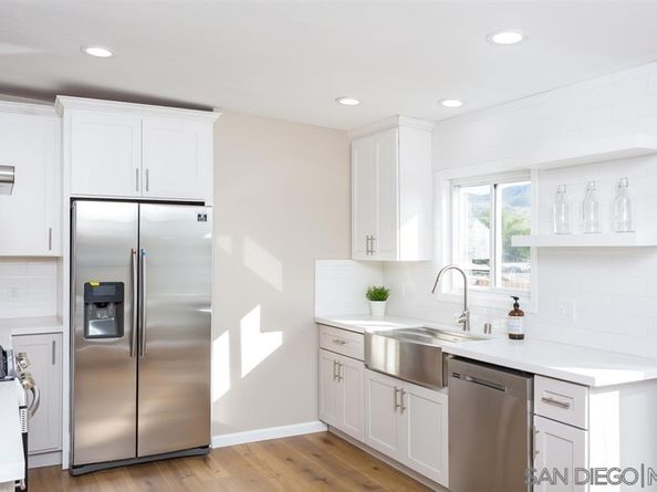 9745 Saint George St, Spring Valley CA 91977