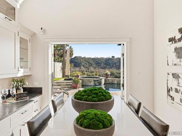 7665 Salix Place, San Diego CA 92129