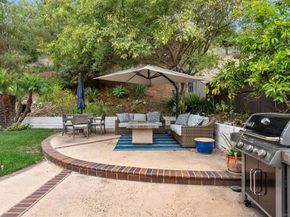 1455 Lighthouse Rd, San Marcos CA 92078