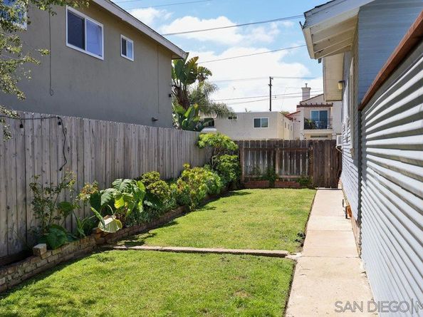 4051 53 32nd Street, San Diego CA 92104