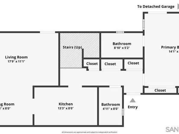 1064 Isabella Ave, Coronado CA 92118