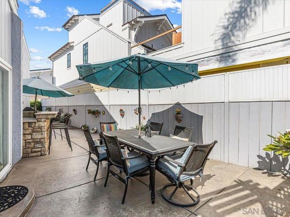 1064 Isabella Ave, Coronado CA 92118